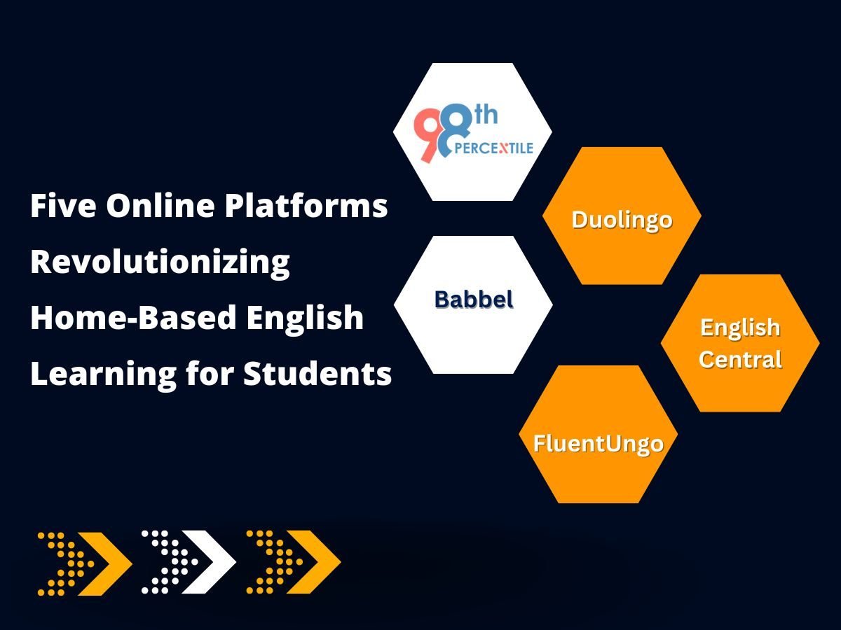 5 Online Platforms | Home-Based English Learning For Students